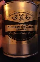 2 cuisses de canard