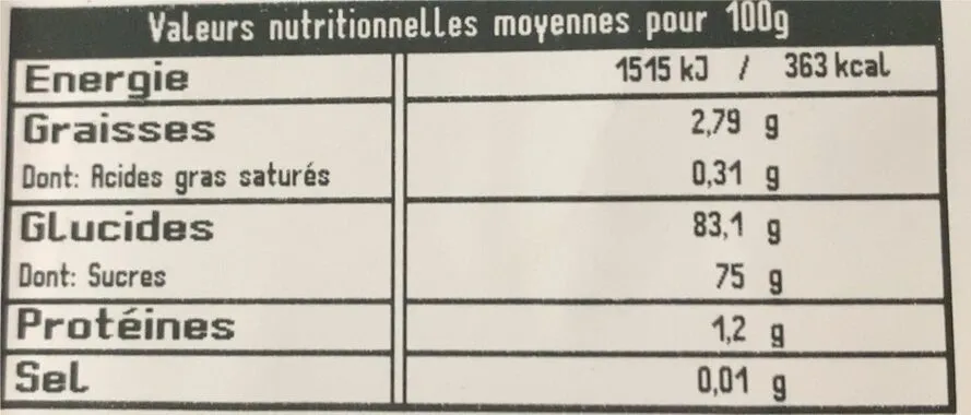 LOUKOUM