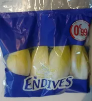 Endives