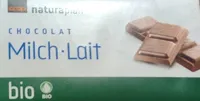Cioccolato al Latte-Noci