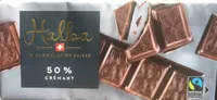 Le chocolatier suisse