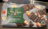Le chocolat suisse