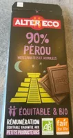 Perou notes fruitees et acidulees