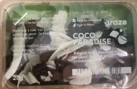 coco paradise