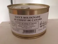 Sauce bolognaise au conflit de canard