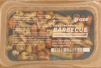 Sweet Memphis Barbecue Veggie Protein Power