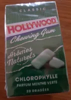 Chlorophylle parfum menthe verte