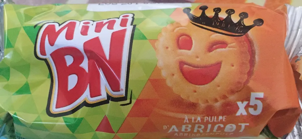 MiniBN