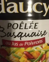 Poêlée Basquaise