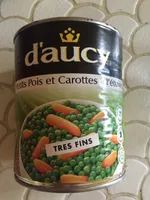 Petits pois et carottes à l'étuvée