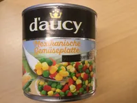 Mexikanische Gemüseplatte