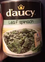 Leaf spinach