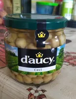 Ceci