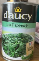 Leaf spinach