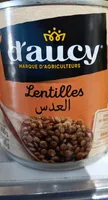 Lentilles D'aucy