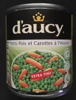 petits pois et carottes