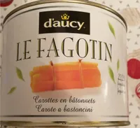 Le Fagotin