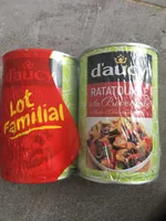 Ratatouille à la Rovençale
