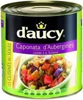 Caponata D'aubergines