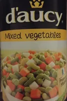 Mixed vegetables