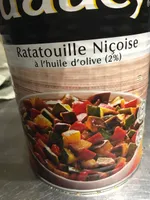 Ratatouille Niçoise