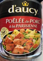 Poêlée de porc à la parisienne