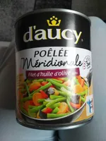 Poelee meridionale