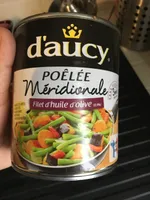 Poelee meridionale