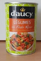 Légumes au pesto rosso