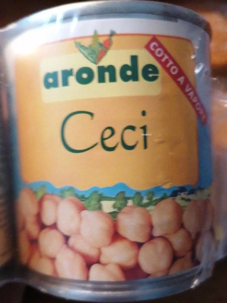 Ceci