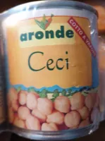 Ceci