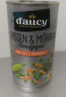 Erbsen und Möhren Dose
