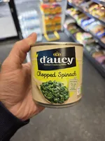Chopped spinach