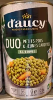 Petit poids carotte