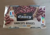 Haricots Rouges