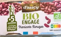 Haricots rouges