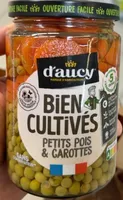 Bien cultivés Petits pois et carottes