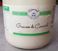 Graisse de canard