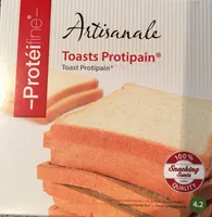 Toasts Protipain