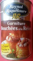 Garniture pour Bouchées à la Reine