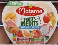 Fruits inedits