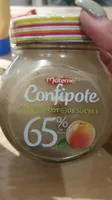 Confipote