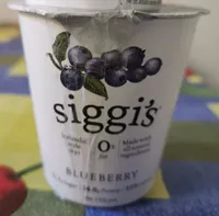 Blueberry