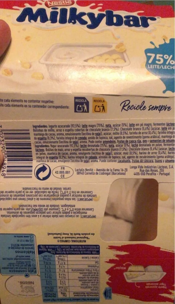 Milkybar
