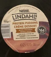 Lindahl’s