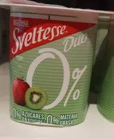 Sveltesse duo