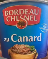 Au Canard
