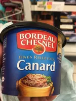 Rillettes canard