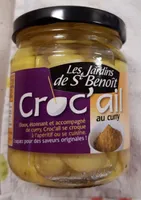 Croc'ail