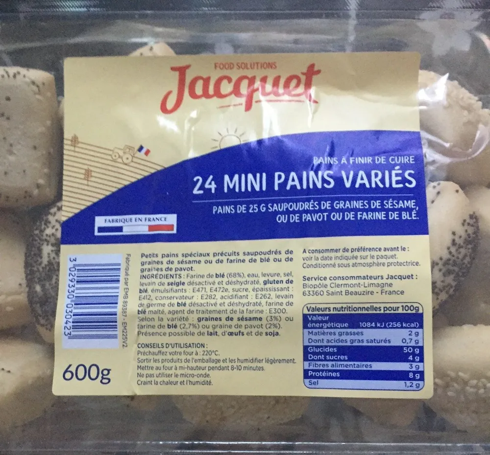 24 mini pain varies
